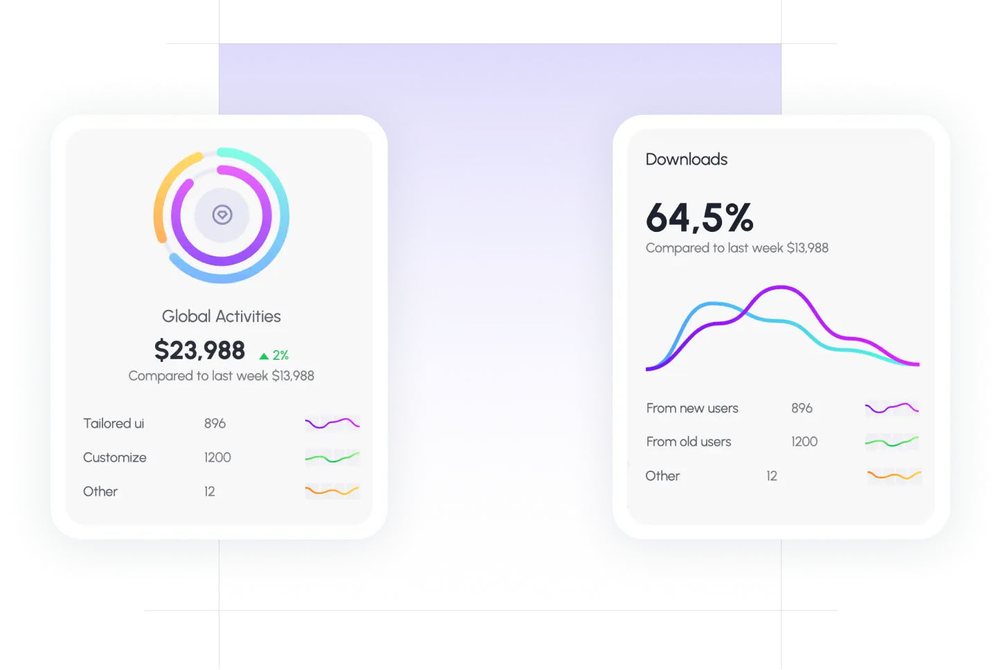 tailus stat cards components